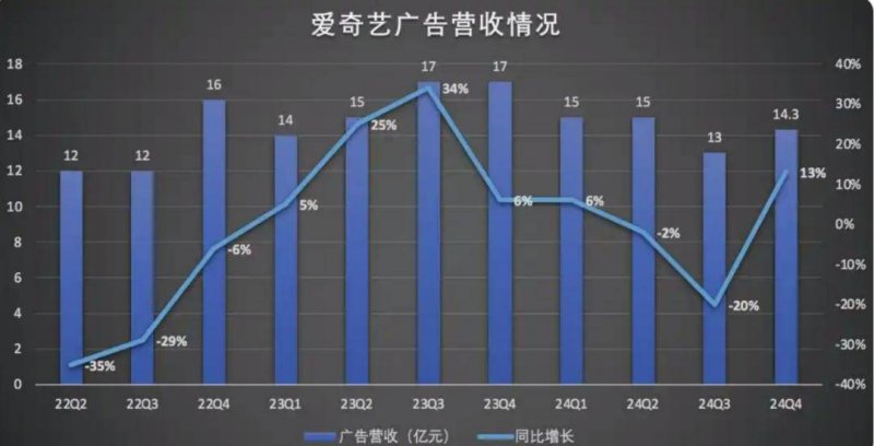 众汇wetrade官方网站下周股市行情新资讯 下周股市走势预测2月1日