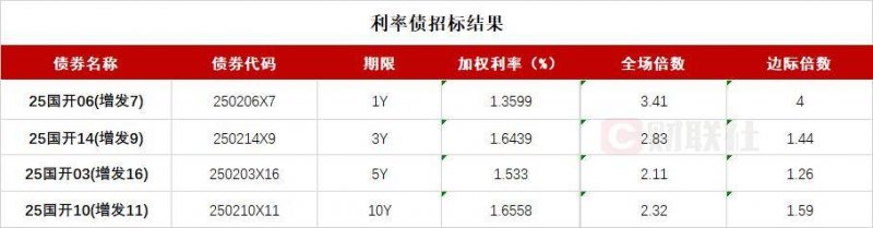 众汇wetrade官网猪肉为什么涨价这么快？2019猪肉费用为什么快速走高？